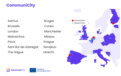 Milazzo aderisce al progetto CommuniCity e diventa città pilota per Intelligenza Artificiale e tecnologie emergenti